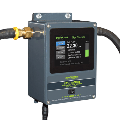 Wire Wizard Gas Tracker Stand Alone