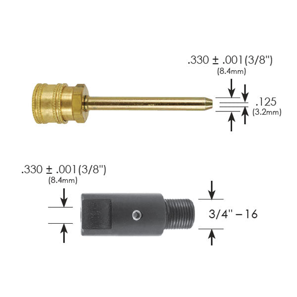 Dimensions for the Wire Wizard Inlet Guide Set