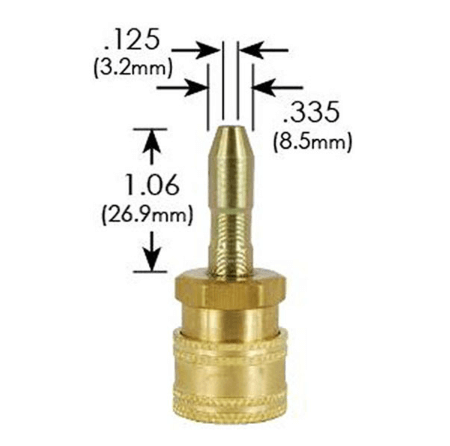 Miller Lincoln Synergic 7 Feeder Inlet Guide Dimensions